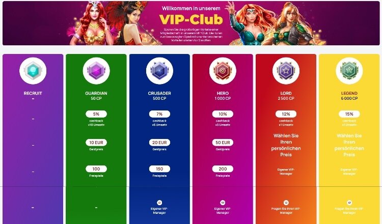 Combo Slots Casino Screenshot des VIP Clubs