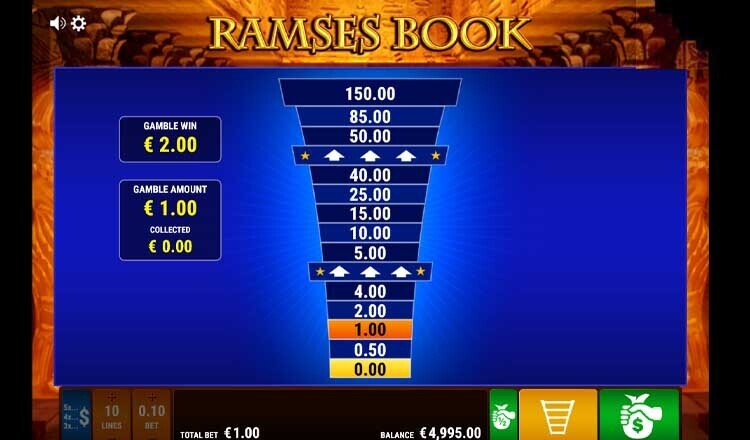 Ramses Book Leiterrisiko