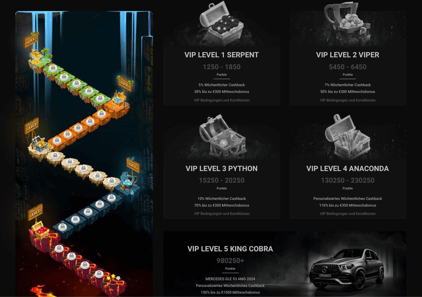 cobra casino vip program