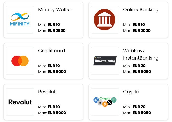 DolfWin payment methods